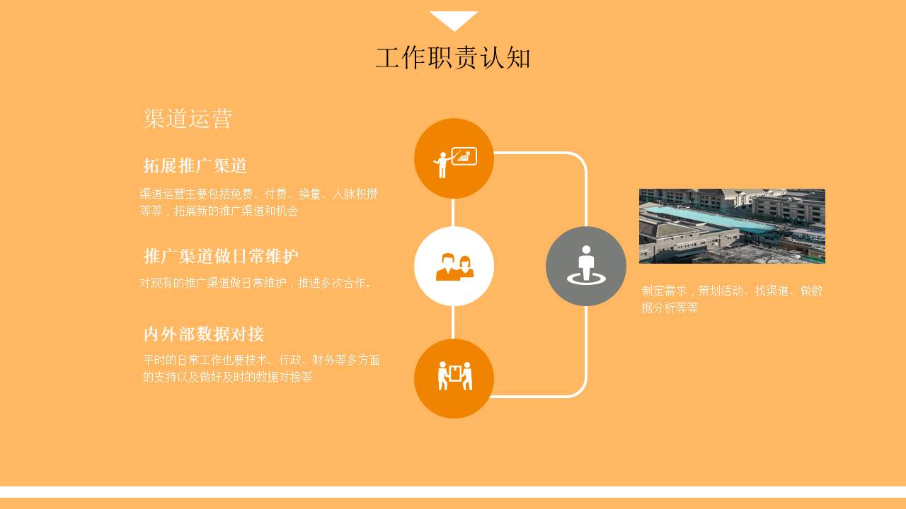 述职报告 (10).pptx